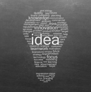 Contact me with your next great idea